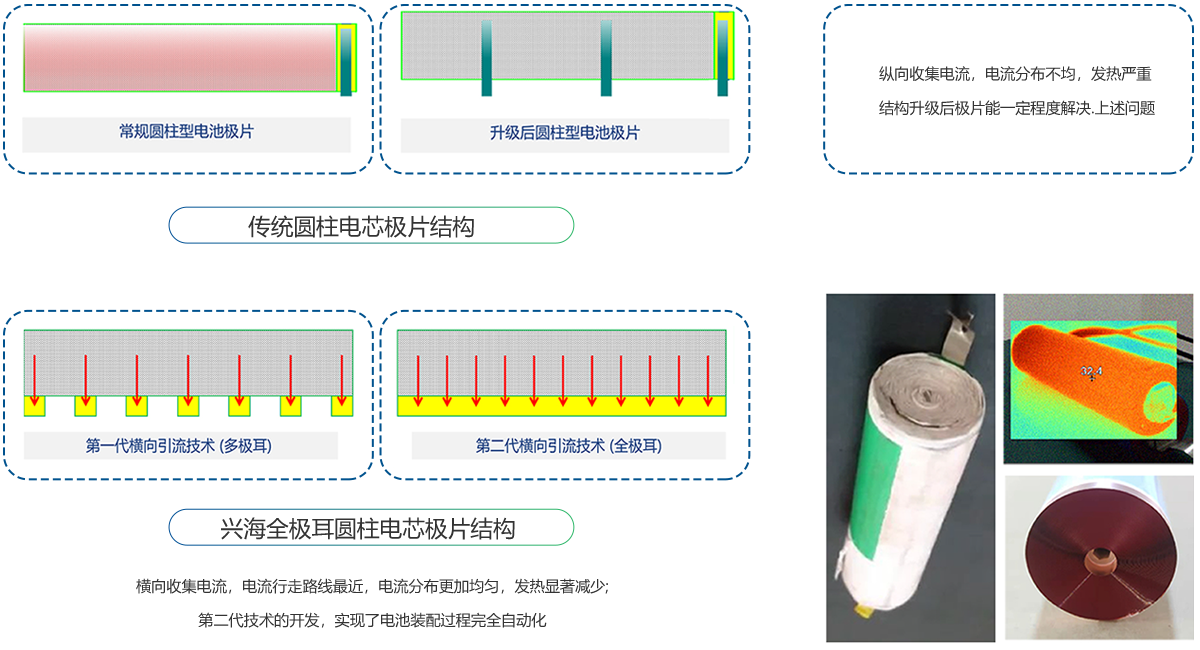 1714439887951701.png about-coreimg02.png